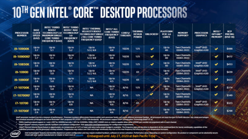 Intel-Core-i9-10850K-1000x559.jpg